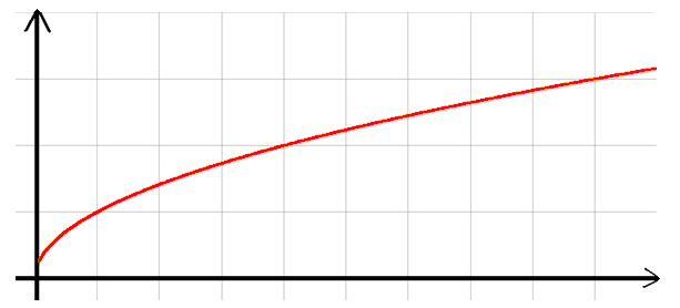 классическая культура